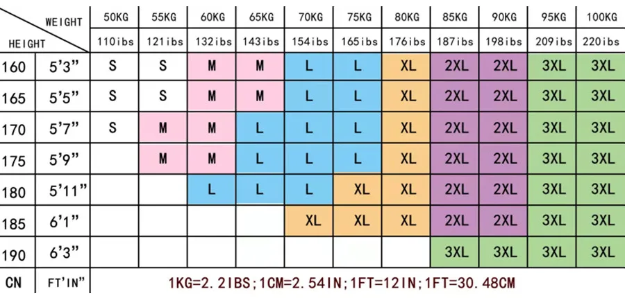 Honda Red Wing Logo Compression Sports Five-Piece Set Men's Gym Tight-Fitting Set Training Breathable Set, Sports Set Men's Coat