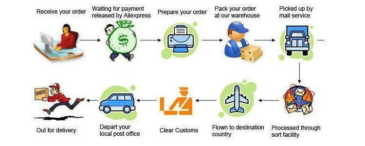 DIMUSI erkek Tırmanma Ceketler Rahat Dış Giyim erkekler Yürüyüş Rüzgarlık Kapşonlu Palto Moda Ordu Kargo Bombacı Ceketler Erkek Giyim