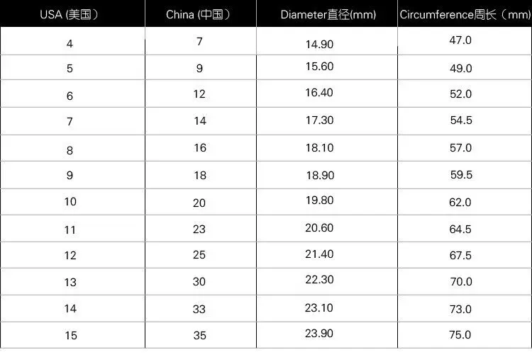 Erkek katolik St Saint Saint iç içe yüzük paslanmaz çelik şeytan çıkarma madalyası