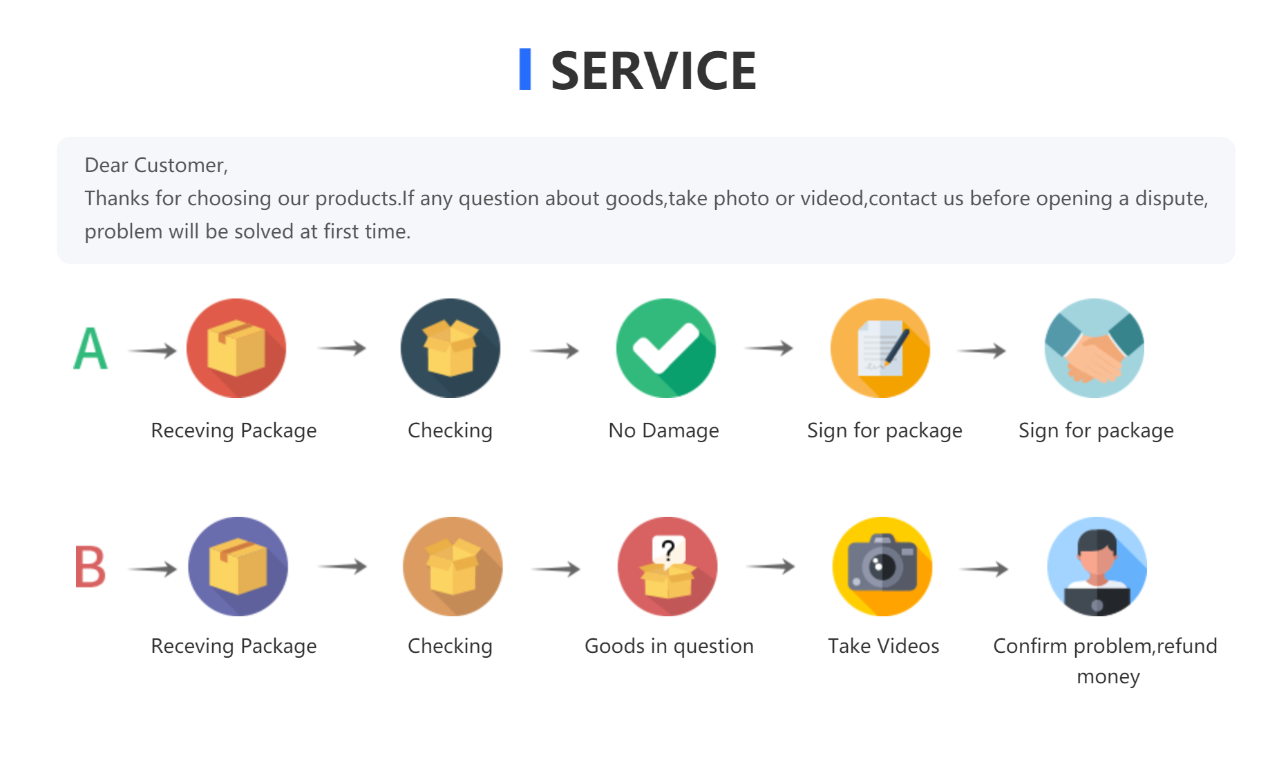 İskandinav yelkenli korsan yüzük erkekler için 316L paslanmaz çelik Biker Viking yüzük erkekler kadınlar pusula çapa yüzükler moda takı hediye