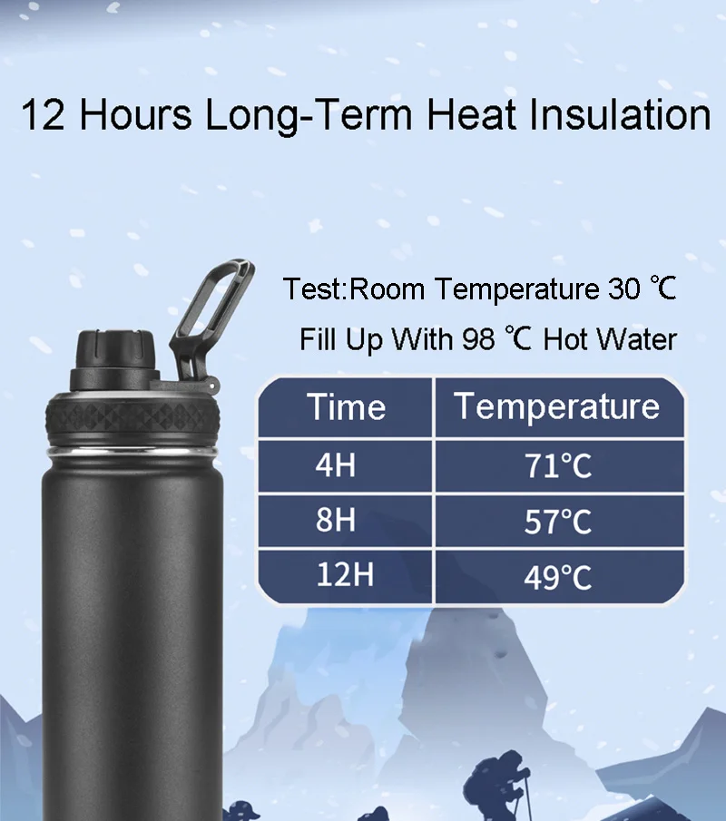 Bicycle Water Bottle 650ML Outdoor Sport Fitness Running Cycling Warm-keeping Bike Kettle Drink Bottle Stainless Steel Cup