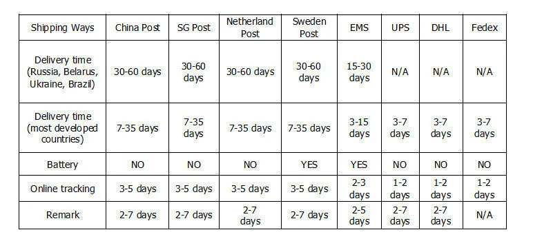 Bicycle Water Bottle 650ML Outdoor Sport Fitness Running Cycling Warm-keeping Bike Kettle Drink Bottle Stainless Steel Cup