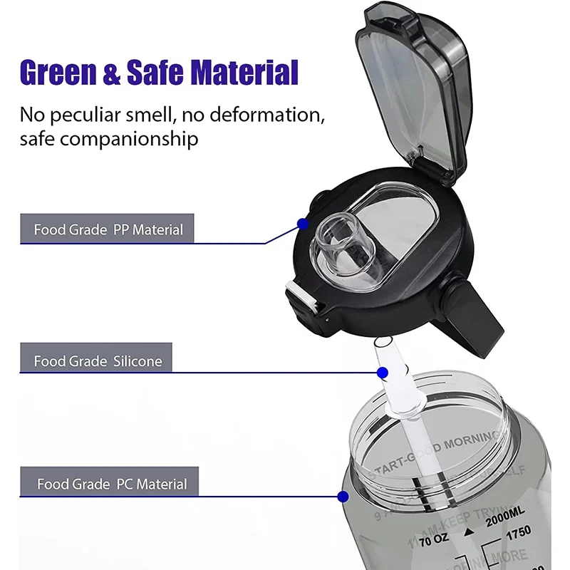 Half Gallon Water Bottle with Sleeve 64 OZ 2000ML Motivational Water Bottle with Straw & Time Marker to Drink