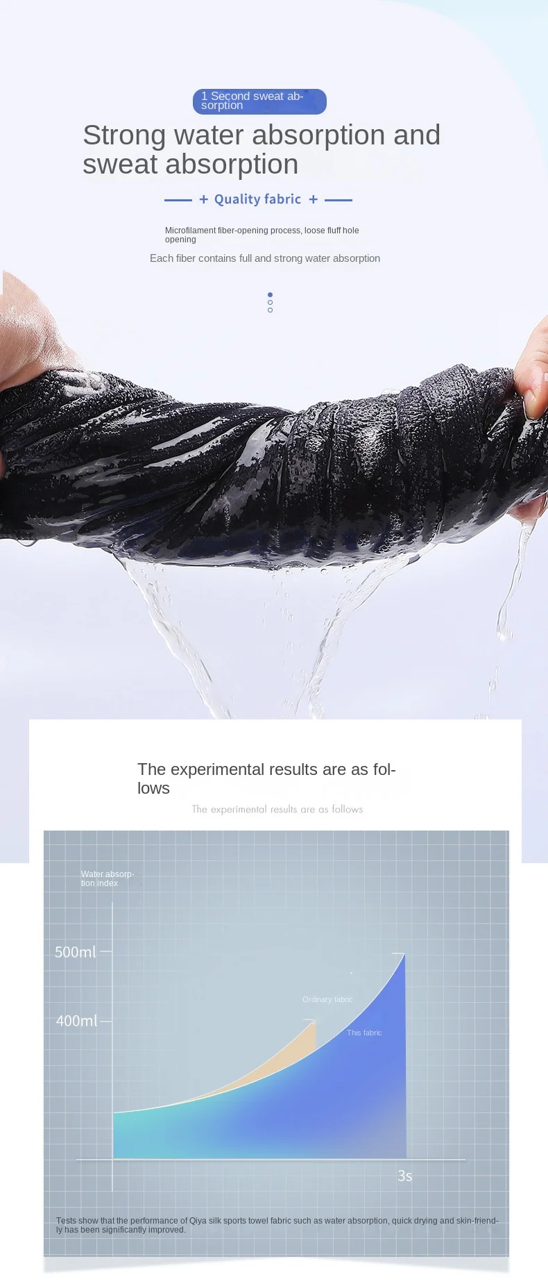 Gym Towel Microfiber Sports Towel for Men and Women, Super Soft and Quick-Drying Towel, for Tennis, Yoga, Cycling, Swimming