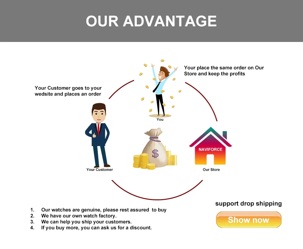 NAVIFORCE Sports Multifunction Waterproof Watches for Men Fashion Leather Luxury Brand Quartz Analog Luminous Square Wrist Watch