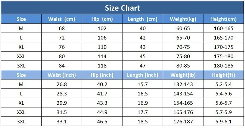2-in-1 Men's Performance Shorts New Sports Quick Drying Shorts with Phone Pocket Comprehensive Summer Gym Fitness Running Shorts 2-in-1 Men's Performance Shorts New Sports Quick Drying Shorts with Phone Pocket Comprehensive Summer Gym Fitness Running Shorts