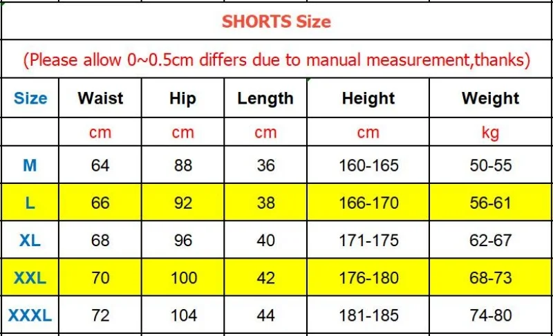 New Men Fitness Bodybuilding Shorts Man Summer Gyms Workout Male Breathable  Quick Dry Sportswear Jogger Beach Short Pants