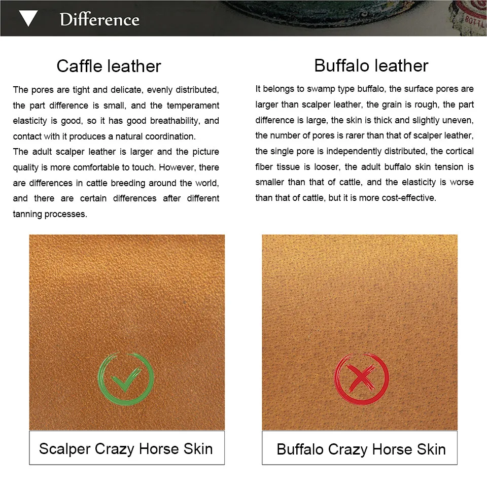 AIGUONIU Genuine Leather Sketchbook Retro Diary Thickened Notebook Classic Handmade Creative Notepad Wholesale