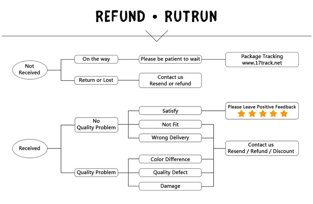 Retro Royal Flush Poker Ring For Men Punk Gothic Rock Hiphop Open Ring Unisex Accessories Handmade Designer Jewelry Lover Gift