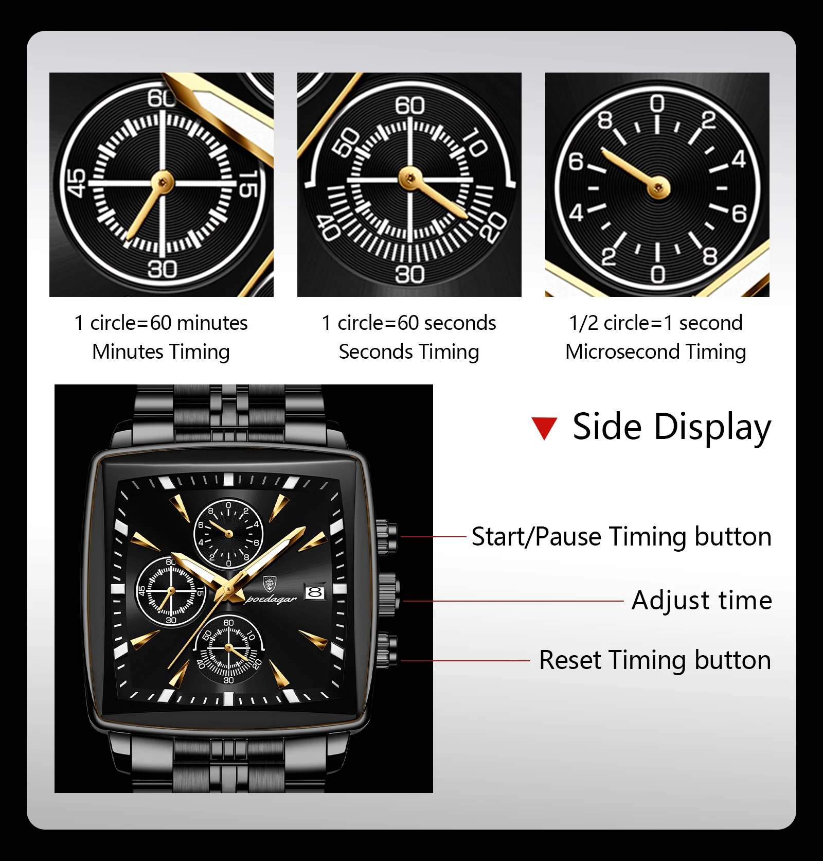 POEDAGAR Business Men Clock Waterproof Luminous Calendar Chronograph Square Man Watch Stainless Steel Quartz Men's Watches Reloj