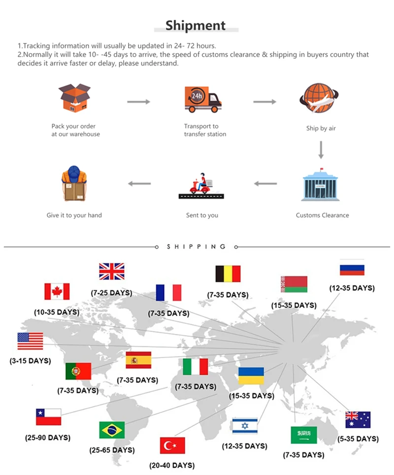 Gothic Crow Aluminum Wall Art, 8in &11.8in 1pc Round, UV & Scratch Resistant Metal Sign for Home, Office, Coffee Shop Decor